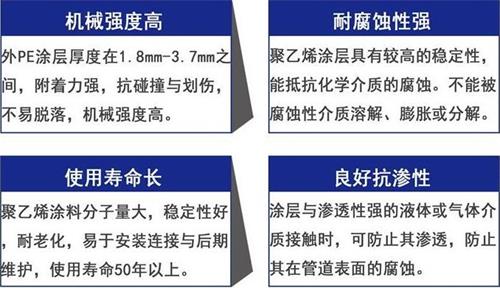 陇南3pe防腐钢管供应性能优势